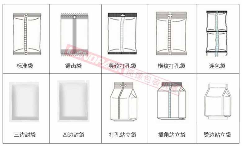 玉米顆粒定量包裝機包裝樣袋