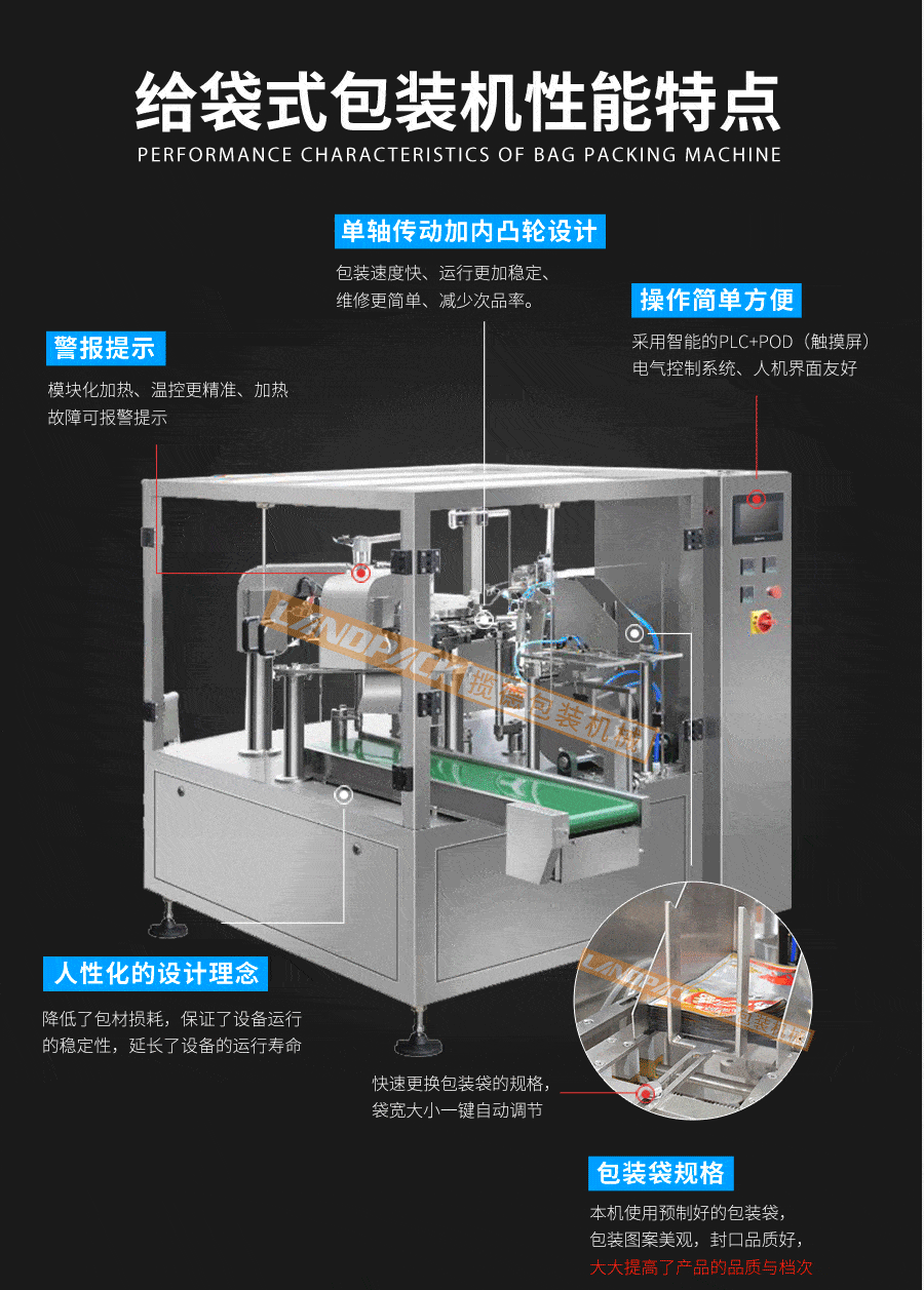 全自動給袋式包裝機特點