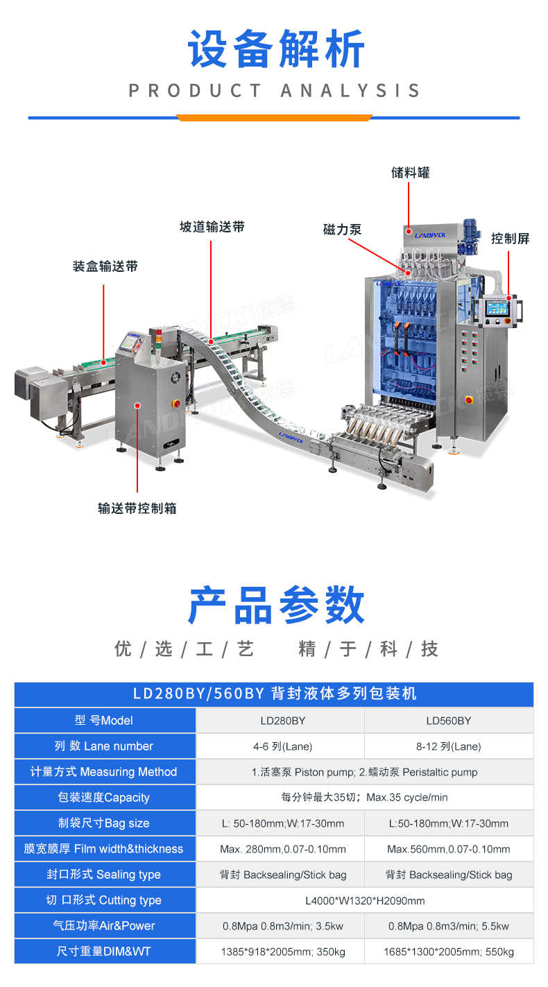 LDBK560-7列-液體多列機+點數+對接進盒+藥水+李淑-詳情頁_03.jpg