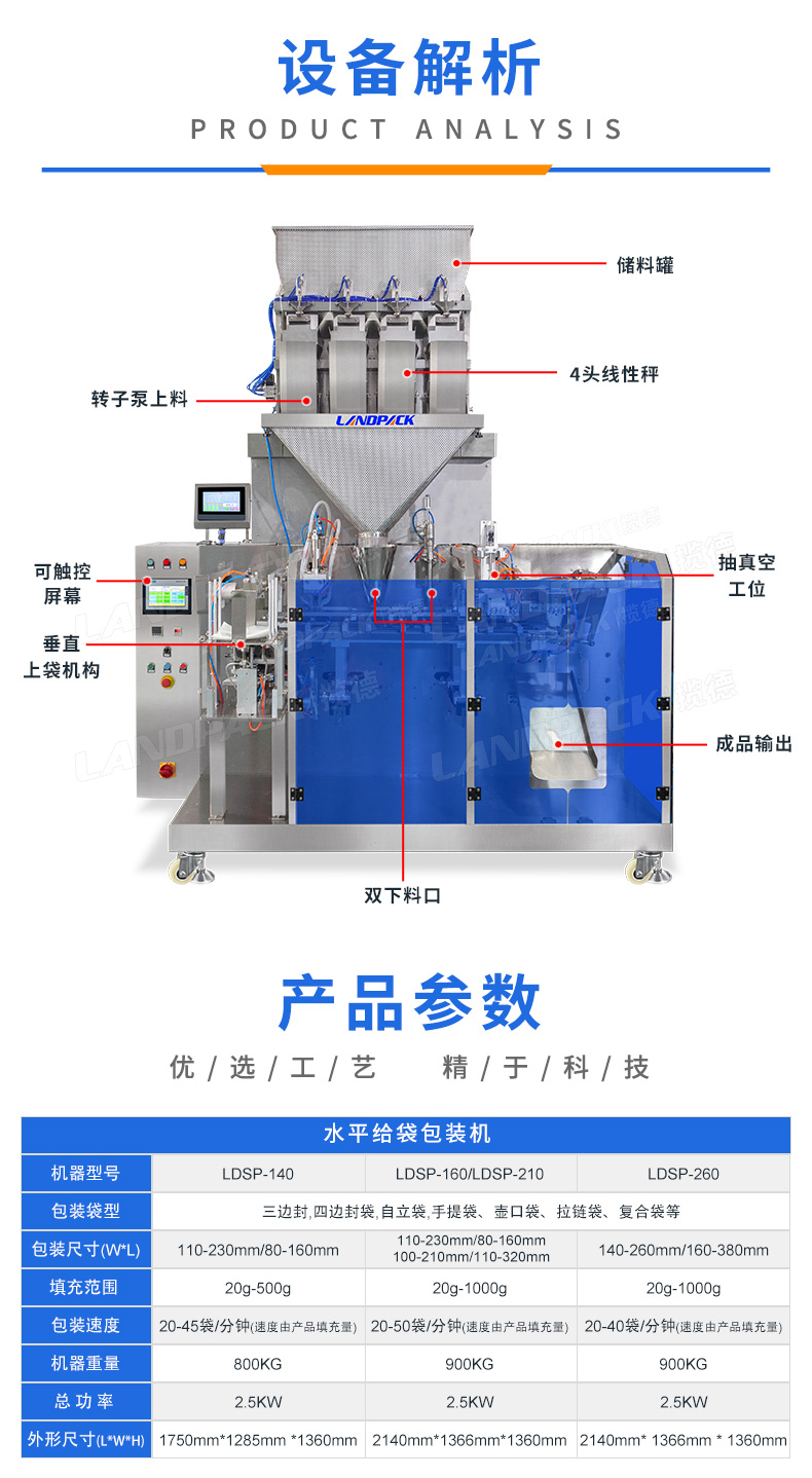 GP-210X水平給袋（抽真空）+4頭線性秤-詳情頁_03.jpg