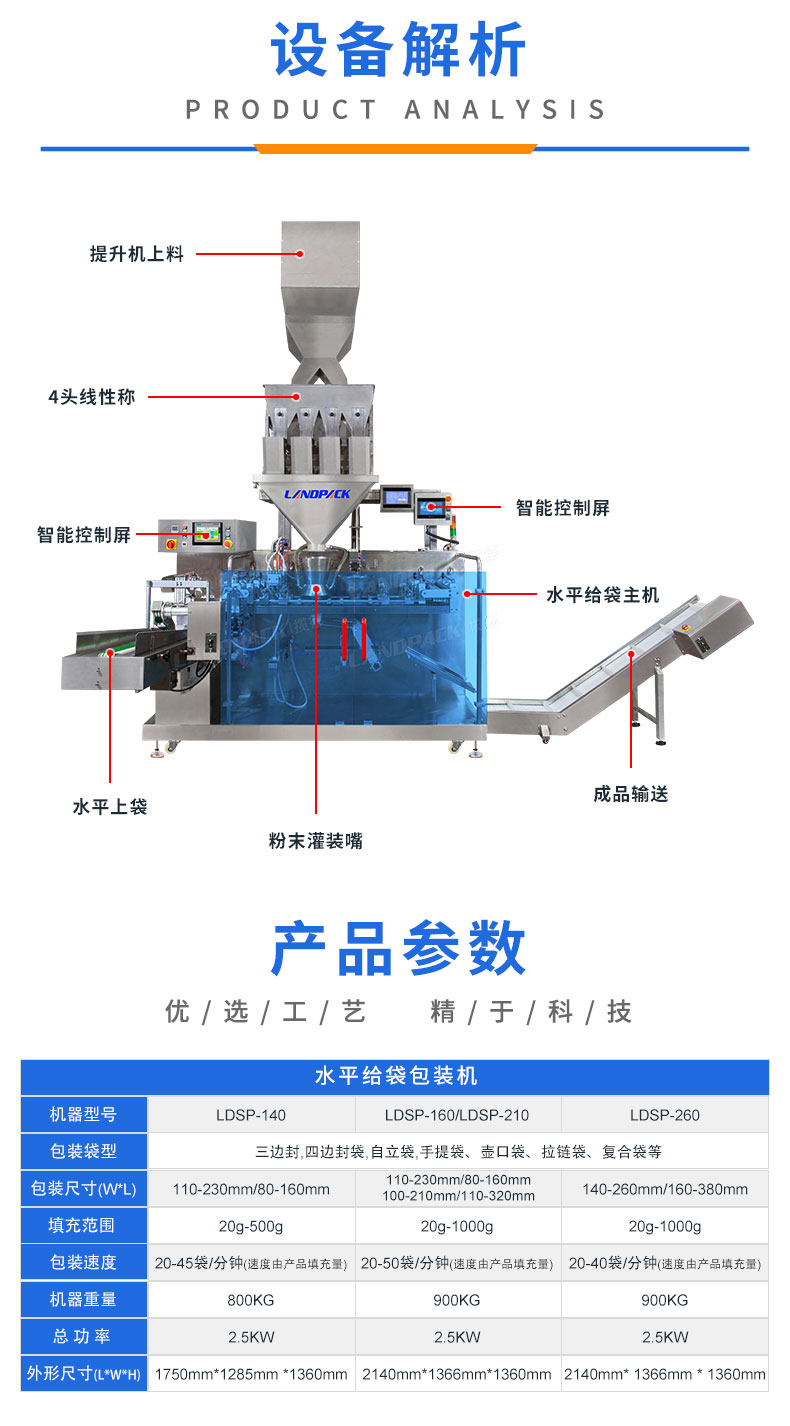 詳情頁_03.jpg