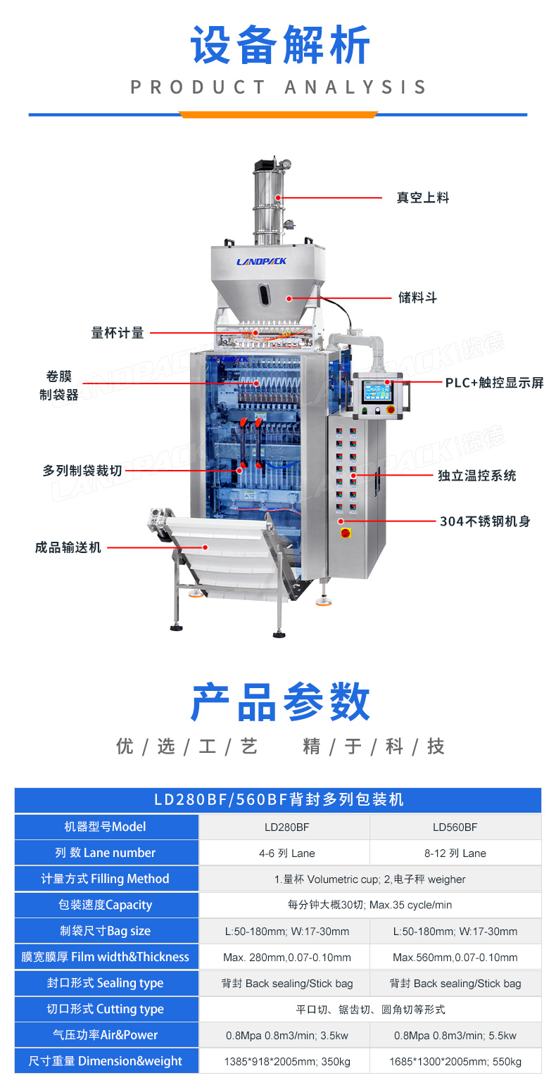 口含煙包裝機-詳情頁_03.jpg